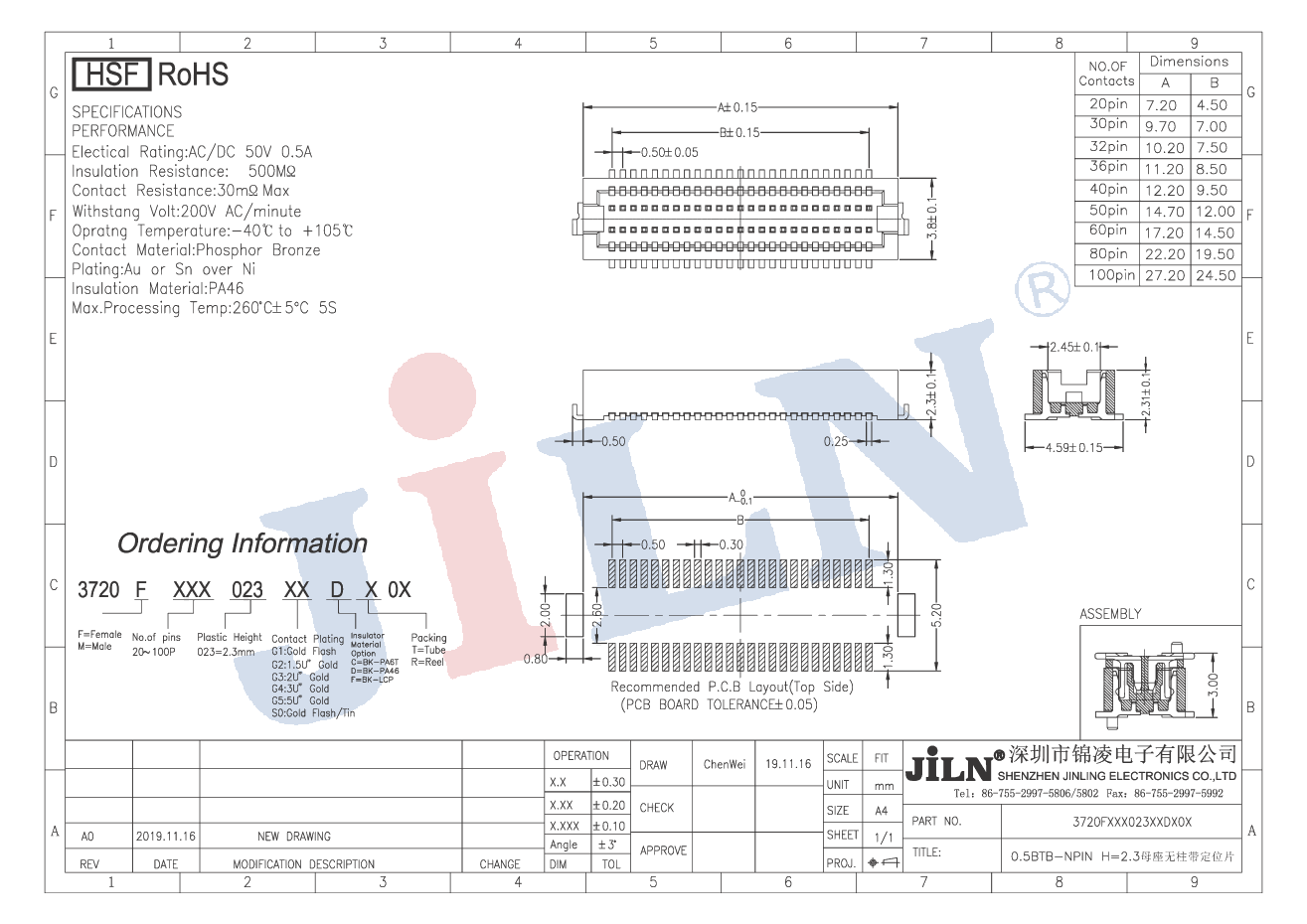 ms - ��ʨ����ᡤ�ٷ�(�й�)