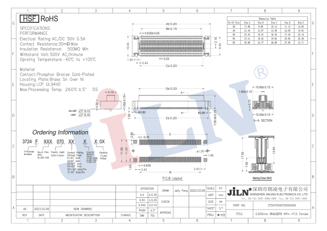 ms - ��ʨ����ᡤ�ٷ�(�й�)