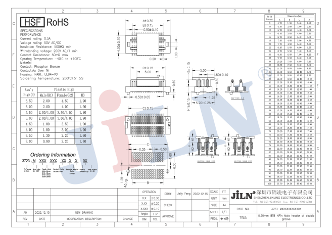 ms - ��ʨ����ᡤ�ٷ�(�й�)