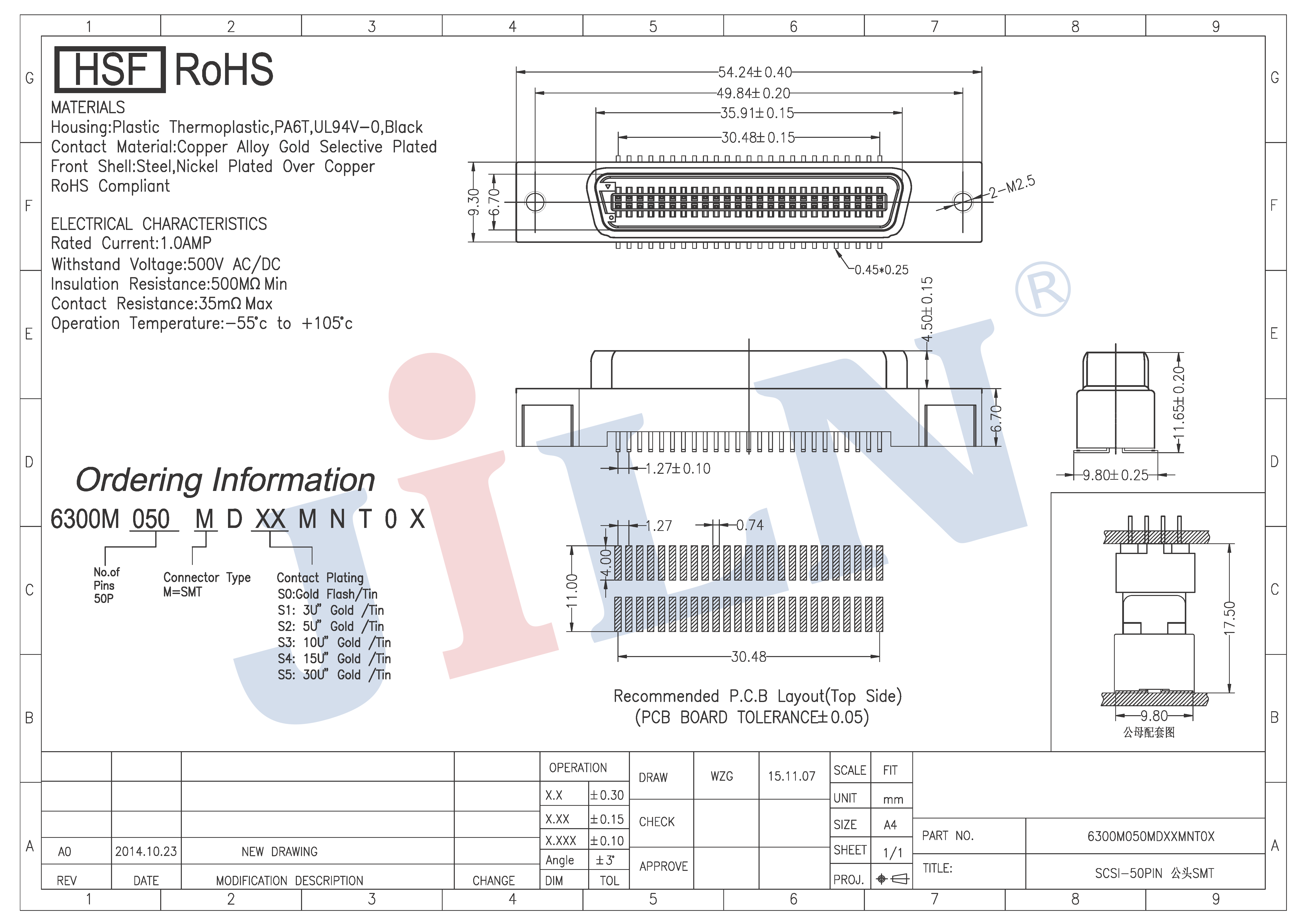 ms - ��ʨ����ᡤ�ٷ�(�й�)