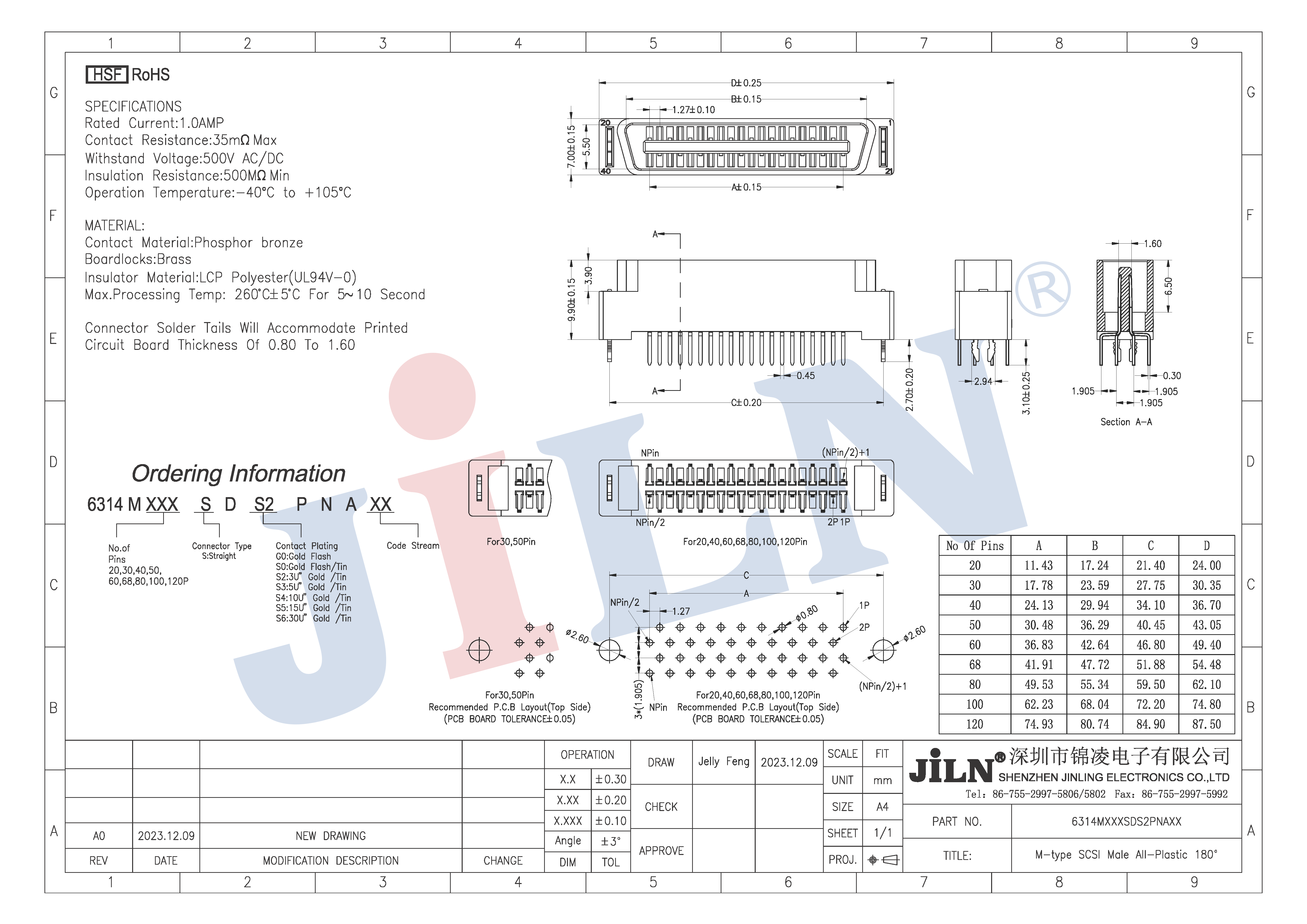 ms - ��ʨ����ᡤ�ٷ�(�й�)