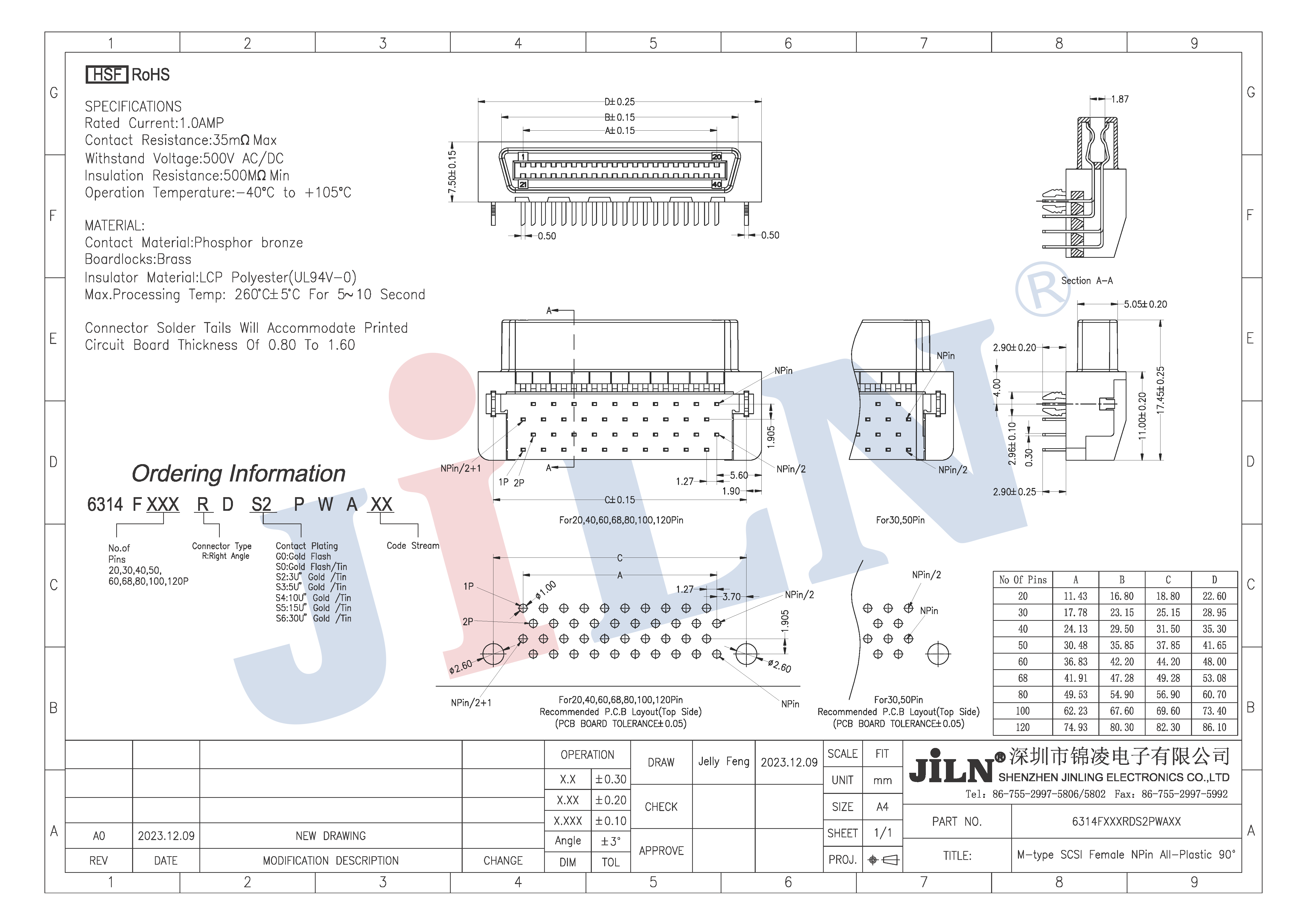 ms - ��ʨ����ᡤ�ٷ�(�й�)